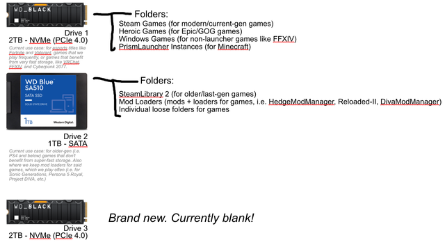 Link preview